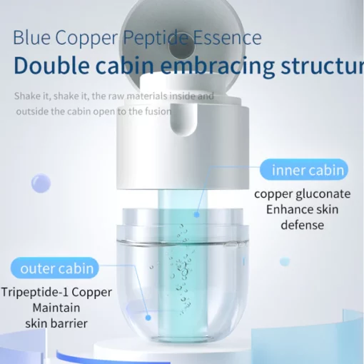 Lugmh™ Blue Copper Peptide Serum