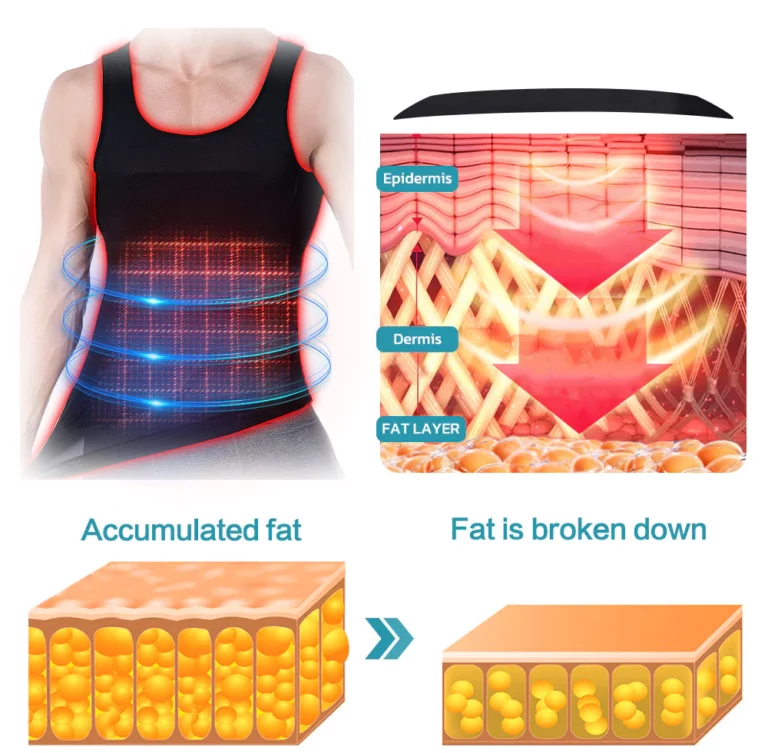 MANSottile ™ Ion Shaping Vest