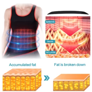 MANSottile™ Ion Shaping Vest