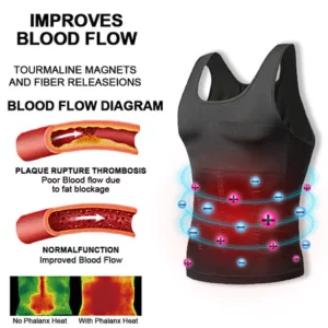 MANSottile™ Ion Shaping Vest