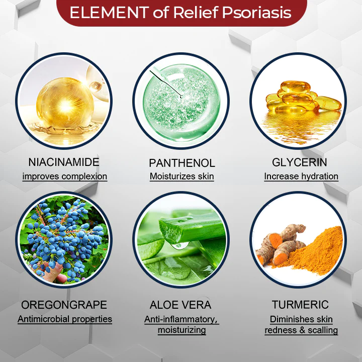 MEDix™ Psoriasis Therapie Spray