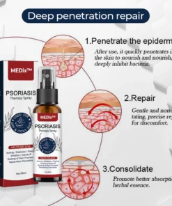 MEDix™ Psoriasis Therapy Spray