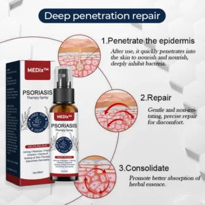 MEDix™ Psoriasis Therapy Spray