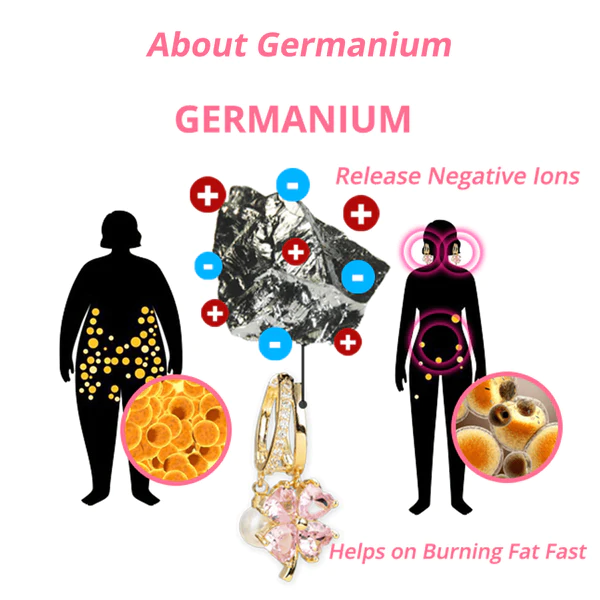 ต่างหู MagneTherapy Germanium