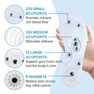 Magnetic Acupressure Reflexology Insoles