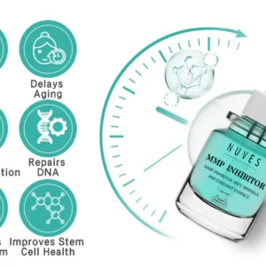 Nuves™ MMP Anti-Wrinkle Antioxidant Serum