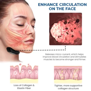 Oeallgo™ SleepBeauty Face Sculptor