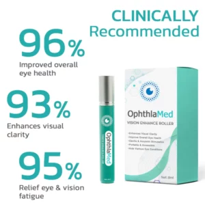 OphthlaMed Vision Enhance Roller