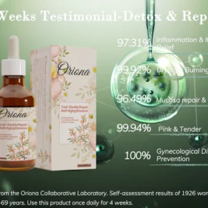 Alternative view of Oriona®5xAnti-Aging Factor Yoni Double Repair & Anti-Aging Essence