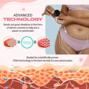 OvaCalm™ Period Cramp Relief Device