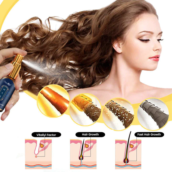 Oveallgo™ VENUSKISS hårstimulerende spray MAX