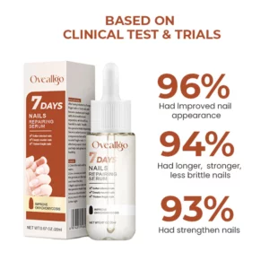 Oveallgo™ 7 Days Maximum Strength Nail Repair Serum