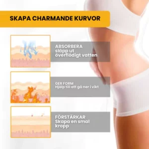 Alternative view of Oveallgo™ Grapefrukt Cellulite-Targeting Eterisk Olja