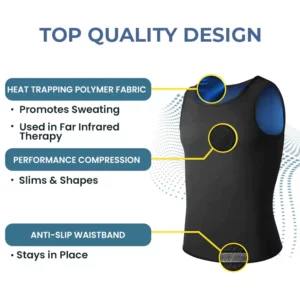 Oveallgo™ Gynecomastia MuscleUp Compression Tank Top