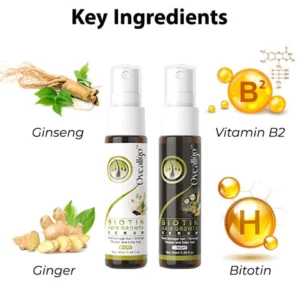 Oveallgo™ Herbal Roller and Essence Set