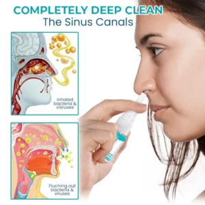 Alternative view of Nasal Mucus Cleansing Spray