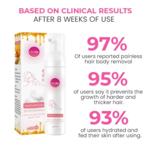 Oveallgo™ SmoothSweep Beeswax Hair Removal Mousse