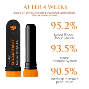 Oveallgo™ SugarStable PURI Nasal Inhaler