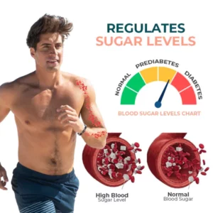 Oveallgo™ SugarSteady Bracelet