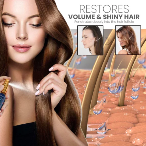 Oveallgo™ VENUSKISS Hair Stimulating Spray MAX