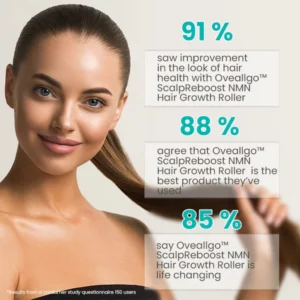 Peaufit™ ScalpReboost Ultra NMN Hair Growth Roller