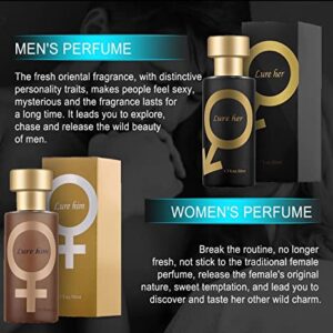 Pheromone Cologne