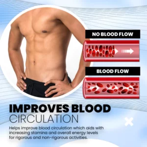 Prostate Patches