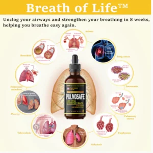 PulmoSafe™ Natural Lung Cleansing Herbal Drops