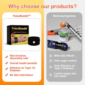 Alternative view of PulseBandit™ Blood glucose wristband