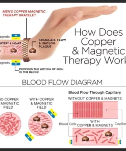Pure Copper Super Magnetic Therapy Bio Negative Ion Bracelet
