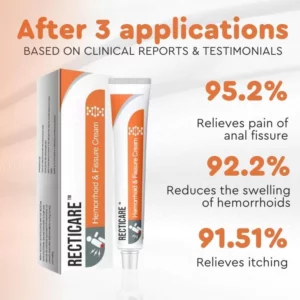 RectiCare™ Hemorrhoid & Fissure Cream