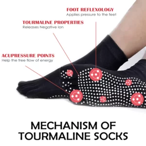 Ricpind AntiBunion VaricoseVein TourmalineSock