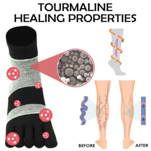 Ricpind AntiBunion VaricoseVein TourmalineSock