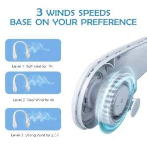 Ricpind Portable Neck Cooling Fan