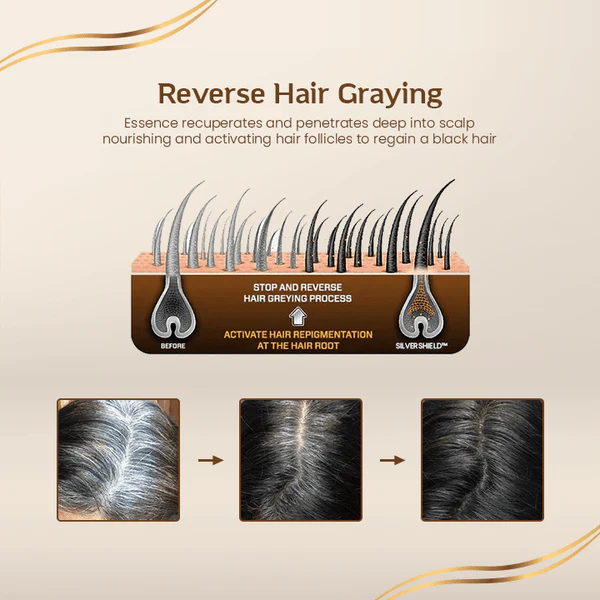 Sérum rejuvenescedor para cabelos grisalhos SilverShield™