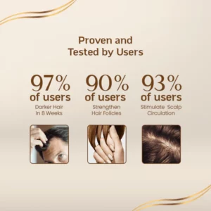 SilverShield™ Anti-Gray Hair Rejuvenating Serum