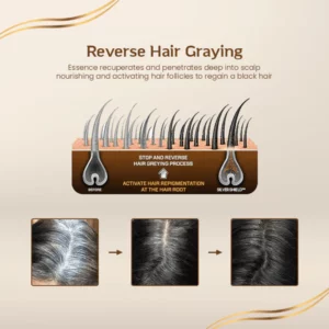 SilverShield™ Anti-Gray Hair Rejuvenating Serum