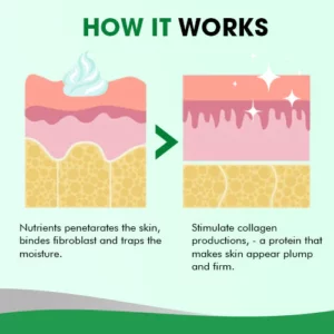 Skintight™ Firming & Slimming Cream
