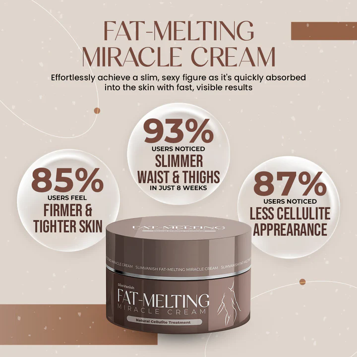 SlimVanish Fat-Melting Miracle Crème