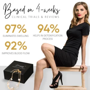 Slimplify™ Slimming & Detox Anklet