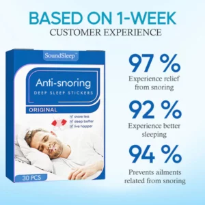 SoundSleep™ Anti Snoring Stickers