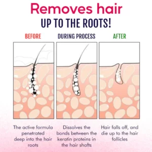 Suede™ Hair Removal Cream