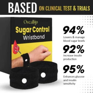 Alternative view of Sugar Control Wristband