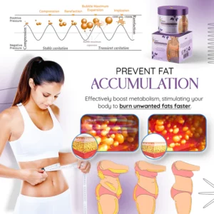 Suupillid™ Kenyan Purple Leaves Weight Loss Cream