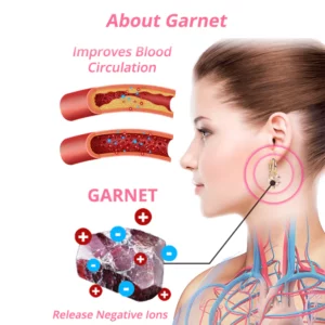 Suupillid™ Lymphvity MagneTherapy Germanium Earrings
