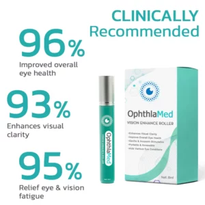 Suupillid™ OphthlaMed Vision Enhance Roller
