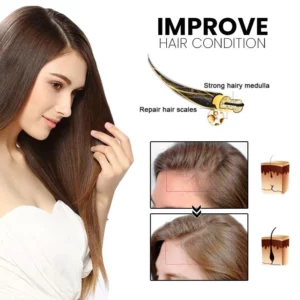 Suupillid™ ShougaGRO Japanese Hair Growth Spray