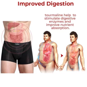 TLOPA™ IONPLUS Tourmaline Fiber Men Pants