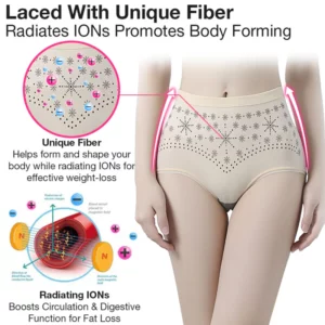 Alternative view of TLOPA™ Stretch Mark Removal & Butt Lift & Enhancement Briefs