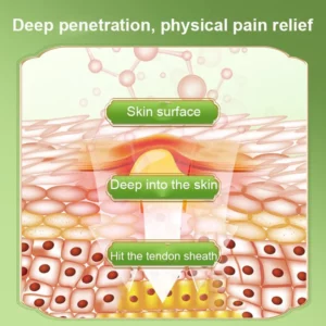 Tendon sheath type cold compress spray